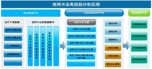 數據驅動未來 AI技術賦能企業業務與管理流程的工業互聯網實踐