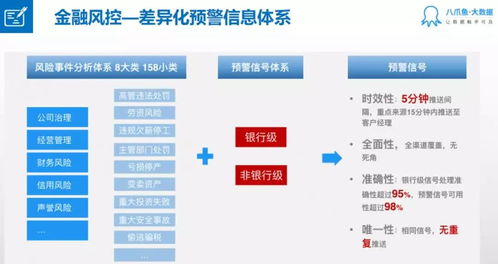 清華大學與八爪魚大數據強強聯手 共探工業網數據服務新路徑，賦能商業創新