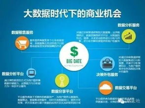 從數(shù)據(jù)洪流到智能引擎 工業(yè)互聯(lián)網(wǎng)數(shù)據(jù)服務(wù)賦能智能制造